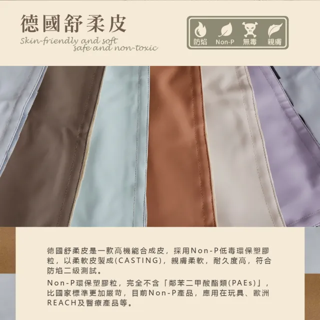 【皓品-好品推薦】5尺菠蘿 無抽床組(德國舒柔皮、標準雙人)