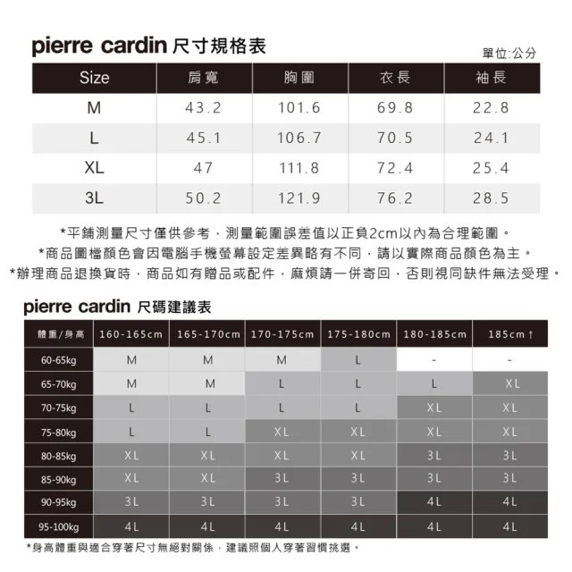 【pierre cardin 皮爾卡登】休閒服飾 男款 吸濕排和定位條襯衫領短袖polo衫-白色(5237205-90)