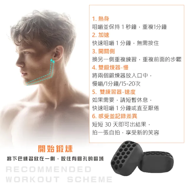 【V臉神器】臉部肌肉訓練器-2入(下顎線訓練 瘦臉 咀嚼肌 咬肌鍛煉器 健身工具)