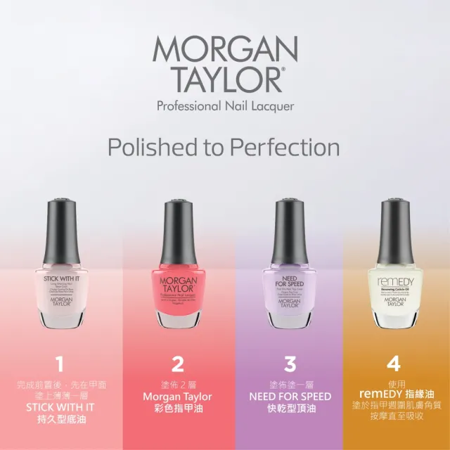 【MORGAN TAYLOR】持久型頂油 15ml(MAKE IT LAST)