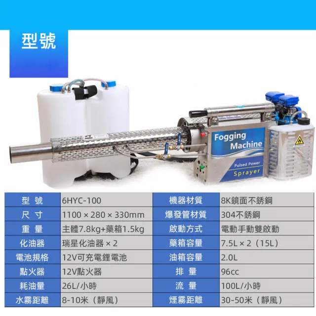 【摩亨】新型霧化煙霧機冷霧機 消毒彌霧機 農用高壓打藥機 滅蟲消殺機器(6HYC-80白金)