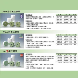【特力屋】養生膠帶 1500mmx25Y 22.8m