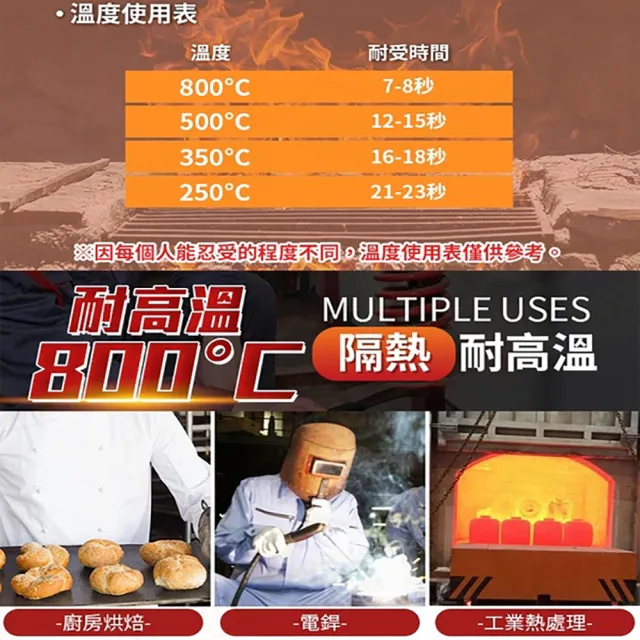 【JOHN HOUSE】耐高溫隔熱防燙手套 耐高溫800℃ 三層五指阻燃 手套 工業廚房烘焙手套(防燙手套)