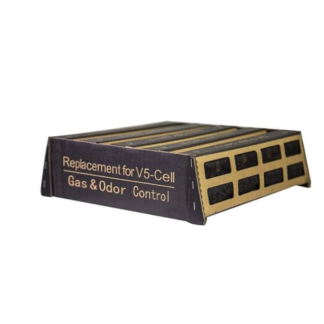 【PUREBURG】適用IQ Air IQair HealthPro 250 / 250+ 取代原廠V5 Cell高效除臭除甲醛濾網芯