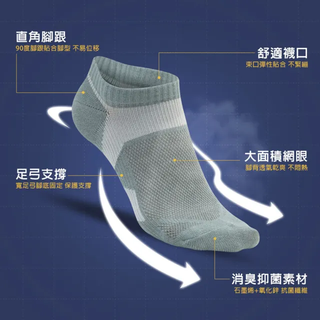 【蒂巴蕾】石墨烯氧化鋅消臭足弓短襪 關鍵支撐-M號 湖綠色(消臭襪/運動襪/短襪/足弓襪/網眼襪)