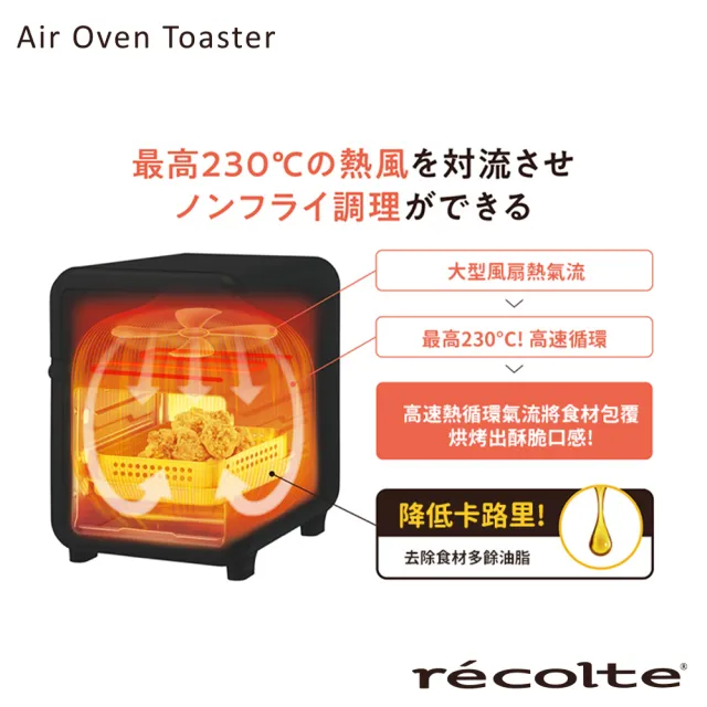 【recolte 麗克特】Air Oven Toaster 氣炸烤箱(RFT-1 磨砂灰限定版)