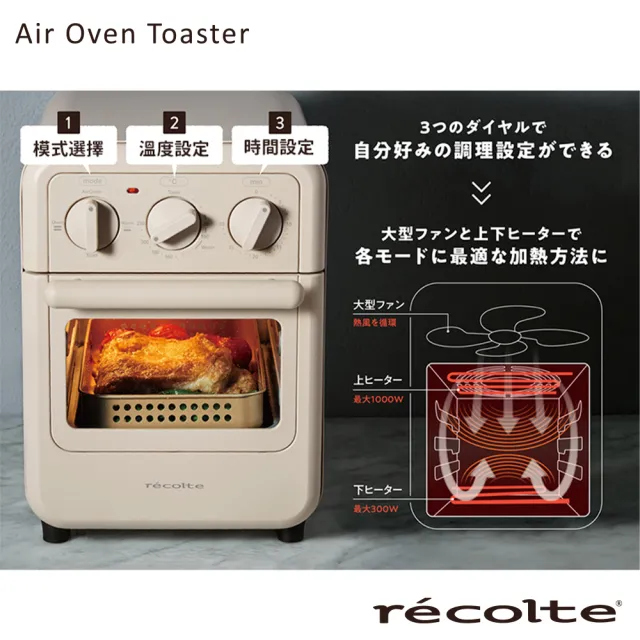 【recolte 麗克特】Air Oven Toaster 氣炸烤箱(RFT-1 磨砂灰限定版)