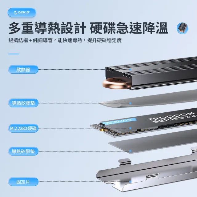 【ORICO】M.2 SSD 雙出銅管散熱器-PS5適用(M2HS3-BK-BP)