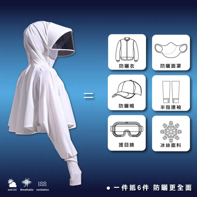 【ONE HOUSE】大帽沿冰絲涼感披肩防曬外套(AM-Y308 1入)