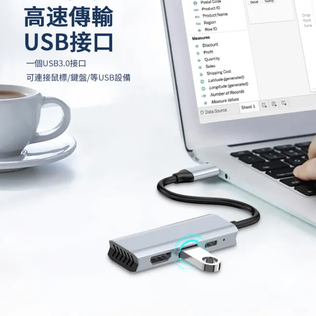 【Nil】Type-C 多功能三合一散熱擴展塢 USB-C轉HDMI集線器 PD快充 USB3.0轉換器 HUB轉接器