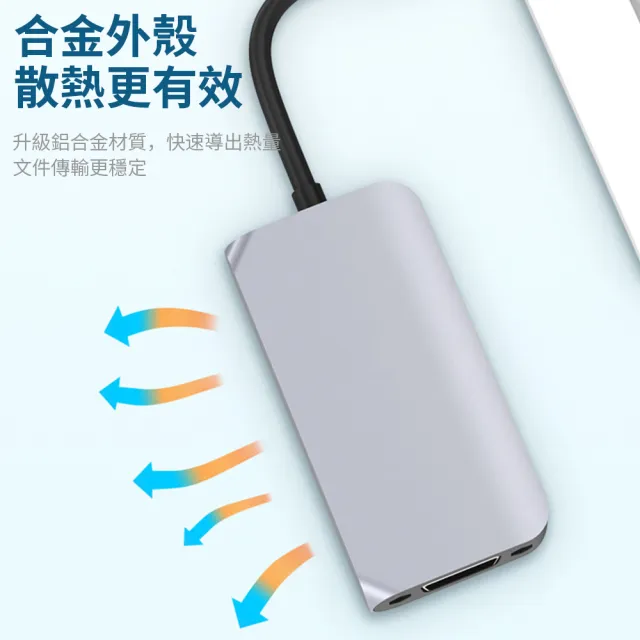 【Nil】Type-C 四合一多功能擴展塢 USB3.0集線器 PD快充 VGA轉接器 HDMI轉接頭