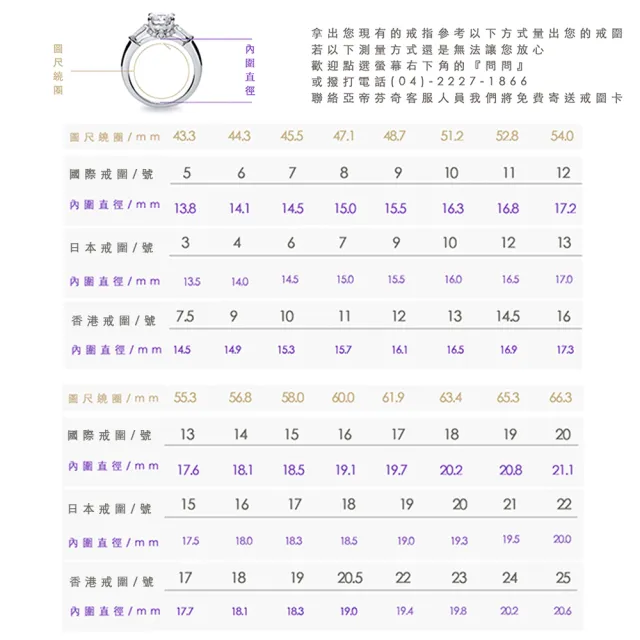 【Vividventure 亞帝芬奇】GIA 50分 DVVS2 鉑金 鑽石 戒指 逐夢(3EX 八心八箭 無螢光)