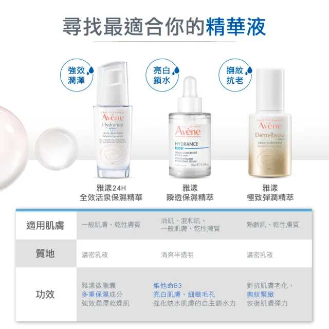 【Avene 雅漾官方直營】瞬透保濕精萃30ml(保濕精華液)