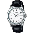 【CASIO 卡西歐】簡約時尚皮革腕錶/黑x白面 羅馬數字款(MTP-V006L-7B)