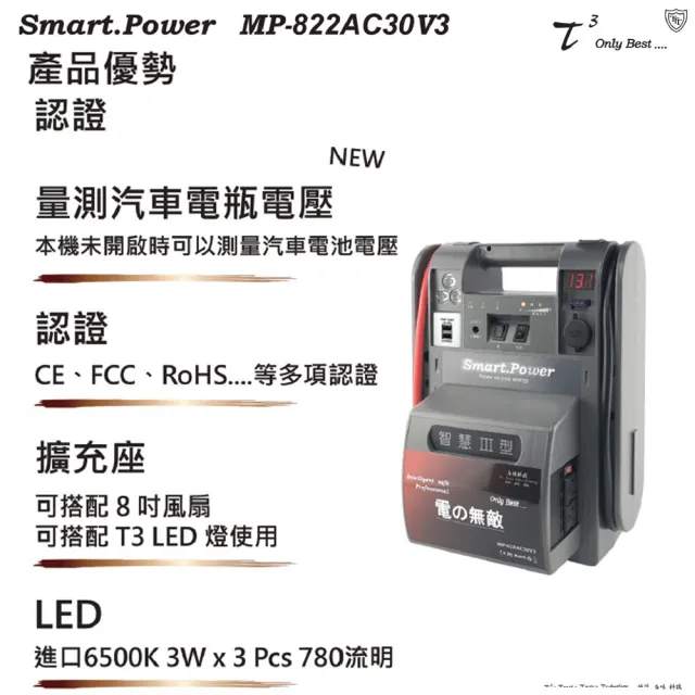 【石兆】電源供應器 MP822AC30V3 救車電源.車用電源(車麗屋)