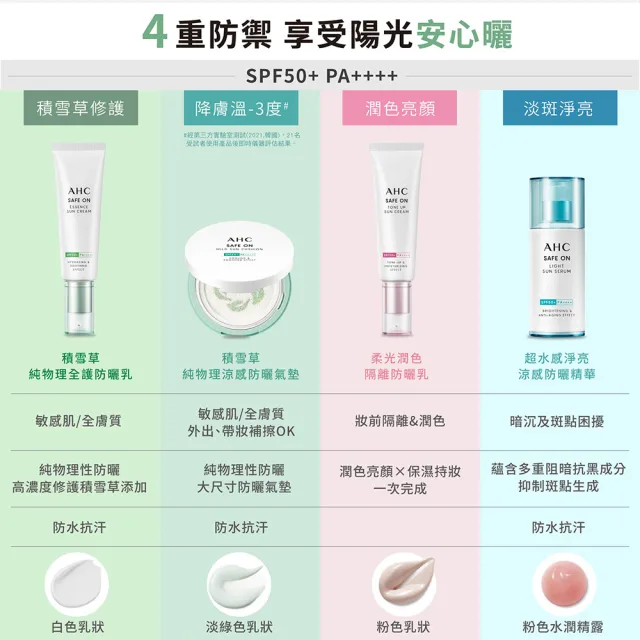 【AHC】SAFE ON!柔光潤色隔離/ 積雪草純物理全護防曬乳 SPF 50+ PA++++ 50ml(防曬/防曬乳)