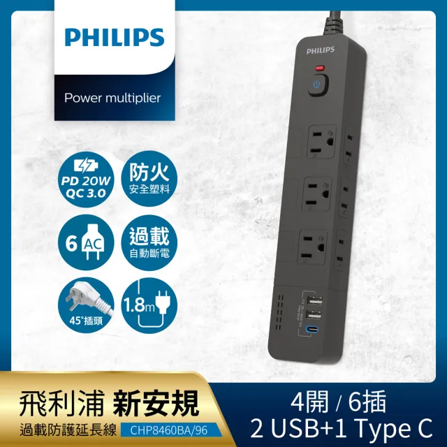 【Philips 飛利浦】4開6插+2A1C 20W PD 延長線 1.8M 兩色可選-CHP8460