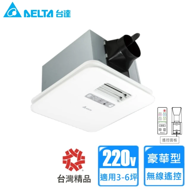 多功能循環涼暖風機