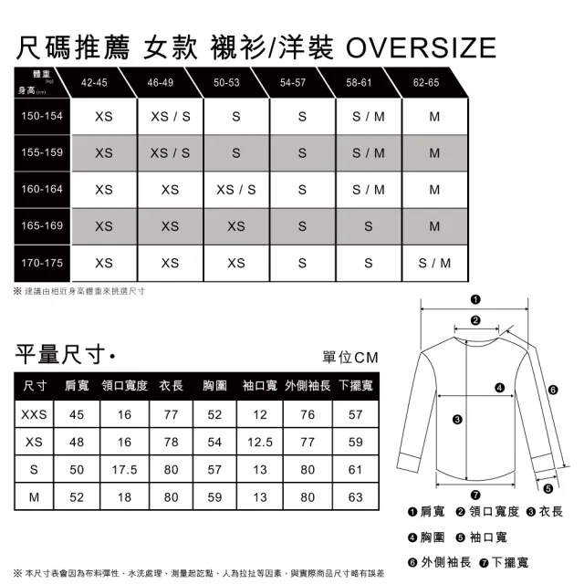 【LEVIS 官方旗艦】女款 XL版牛仔襯衫外套 / 精工微磨損破壞細節 / 質感珍珠釦 熱賣單品 A3364-0011