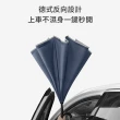 【kingkong】C型自動反向晴雨傘 免手持長傘(雙層反向傘 陽扇防曬)