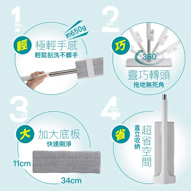 【妙潔】妙潔免手洗刮淨平拖替換布(升級版專用)