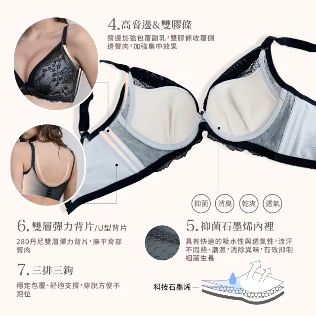【Clany 可蘭霓】台灣製 石墨烯抑菌消臭軟鋼圈集中V曲線蕾絲BCD罩杯女內衣 機能調整型性感(質感黑 8033-63)