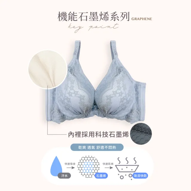 【Clany 可蘭霓】台灣製 石墨烯抑菌消臭軟鋼圈集中V曲線蕾絲BCD罩杯女內衣 機能調整型性感(霧灰藍 8033-52)