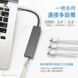 【KTNET】3埠 Type C+A+Giga網路卡 USB3.0 HUB 集線器(灰/附USB A轉接頭)