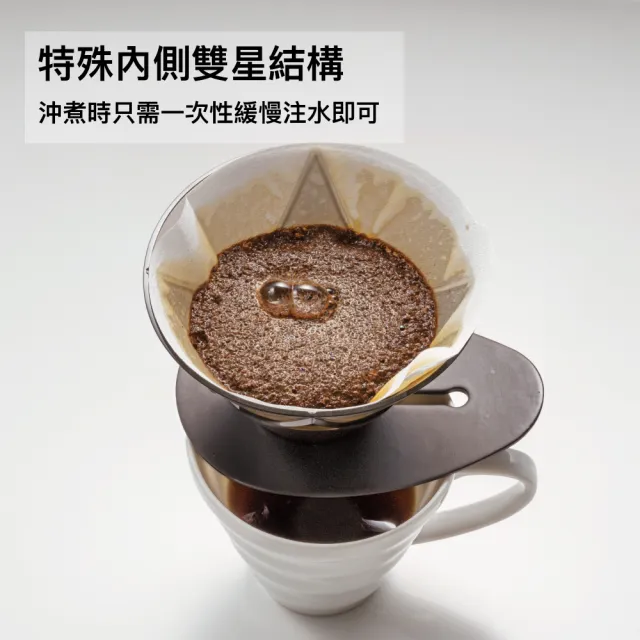 【HARIO】V60 磁石01無限濾杯 1〜2杯(VDMU-02-CW)