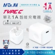 【POWER BULL 動力公牛】PB-512C TYPEC 單孔1A智能充電器(USB 充電器 轉接頭 Apple Andrio 手機充電器)