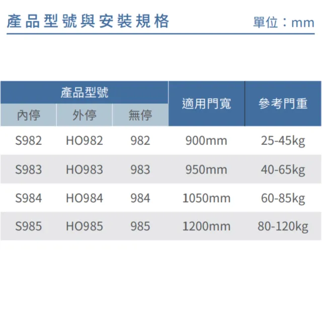 【加安牌】FHO984Q 小主體(防火級 外停 垂直安裝 自動關門器 門弓器)