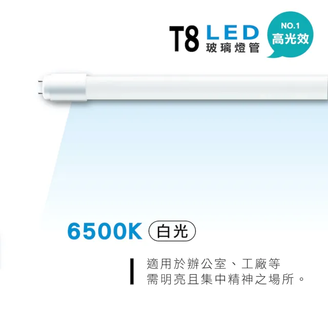 【旭光】20入組 LED T8燈管 T8 4呎 20W 全電壓 日光燈管 省電燈管(高亮度 高光效)