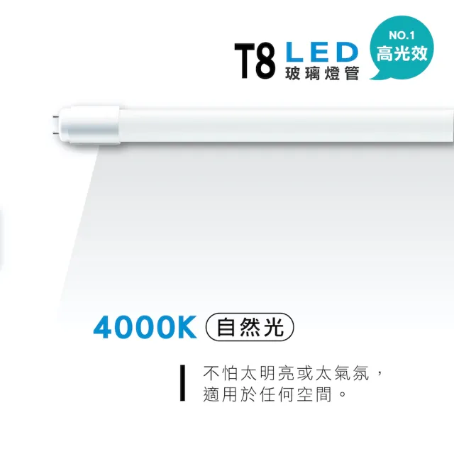 【旭光】LED T8燈管 T8 2呎 10W 全電壓 日光燈管 輕鋼架燈用(20入組)