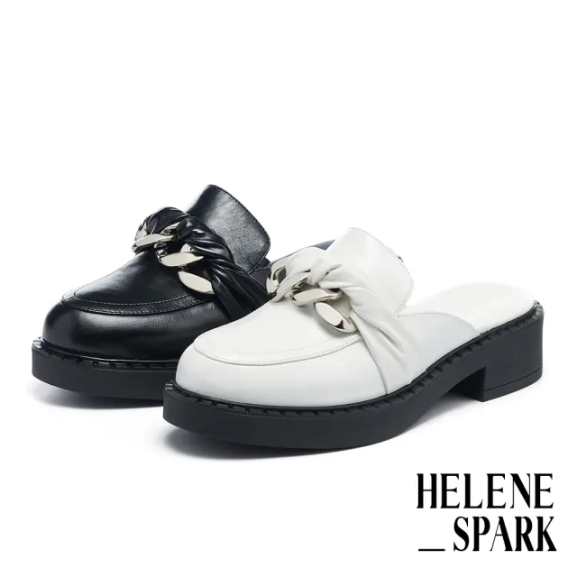 【HELENE_SPARK】別致時尚穿鍊羊皮圓頭穆勒厚底拖鞋(白)