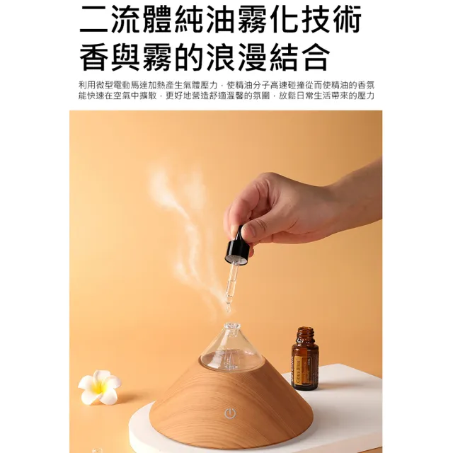 【MEHOME美好家】純精油冷噴霧化擴香儀/香薰機(USB供電)