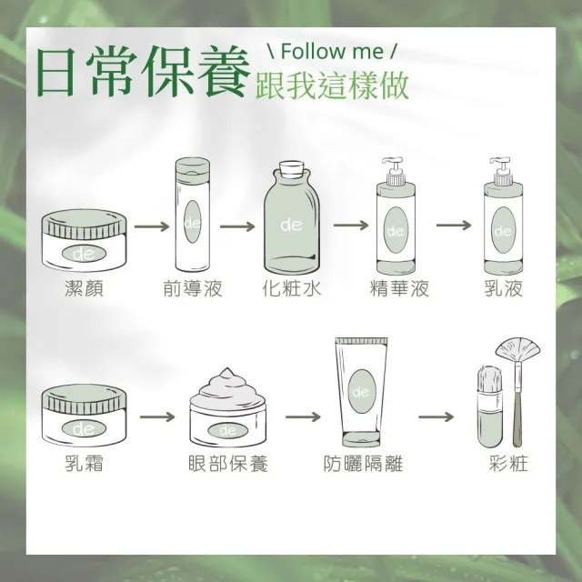 【de 第一化妝品】玻尿酸精華液250g+A醇超能精華50ml(細緻肌膚 守護全膚質)