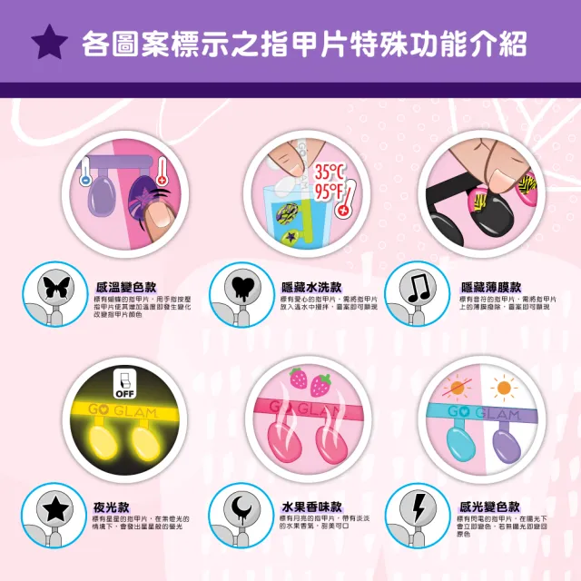 【Cool Maker】驚喜彩繪指甲片(指甲彩繪)