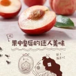 【享吃鮮果】台灣鮮採水蜜桃6入x1箱(1kg±10%/箱)