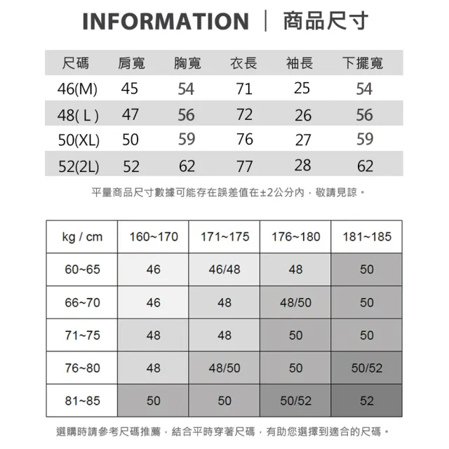 【JOHN DUKE 約翰公爵】雙11 男裝吸排彈性抗UV印花胸袋短袖休閒POLO衫_藍(20-3V1828)