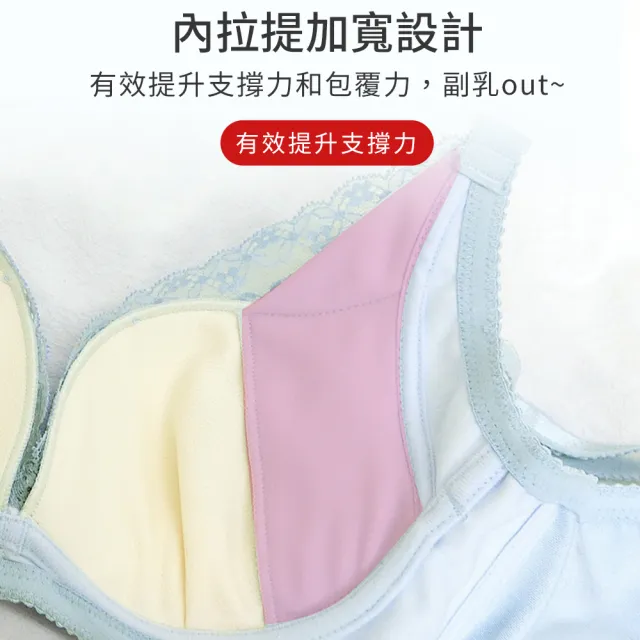 【尚芭蒂】成套 3色可選 MIT台灣製B-C罩/吸濕排汗透氣軟鋼圈機能內衣/防下垂集中包覆調整型