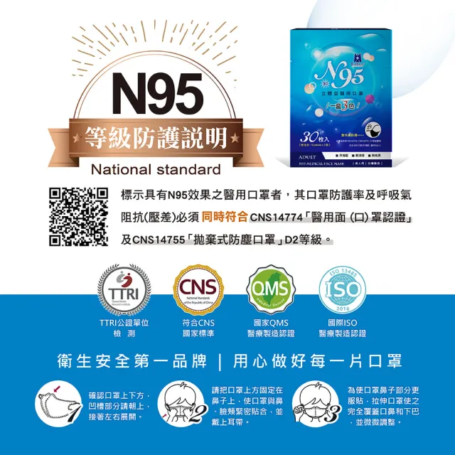 【藍鷹牌】摩登款 N95醫用立體型成人口罩4盒 三色綜合款 30片/盒(深海藍、碧湖綠、時尚黑)