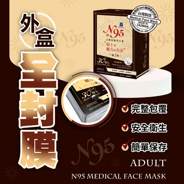 【藍鷹牌】魅力款 N95醫用立體型成人口罩2盒 三色綜合款 30片/盒(酒紅色、栗鼠棕、霧灰色)