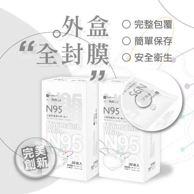 【藍鷹牌】極簡白系列 N95醫用4D立體型成人口罩4盒 三色綜合款 30片/盒(兩款可選)