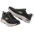 【SKECHERS】男鞋 慢跑系列 GO RUN MAX CUSHIONING ARCH FIT(220196CCLM)