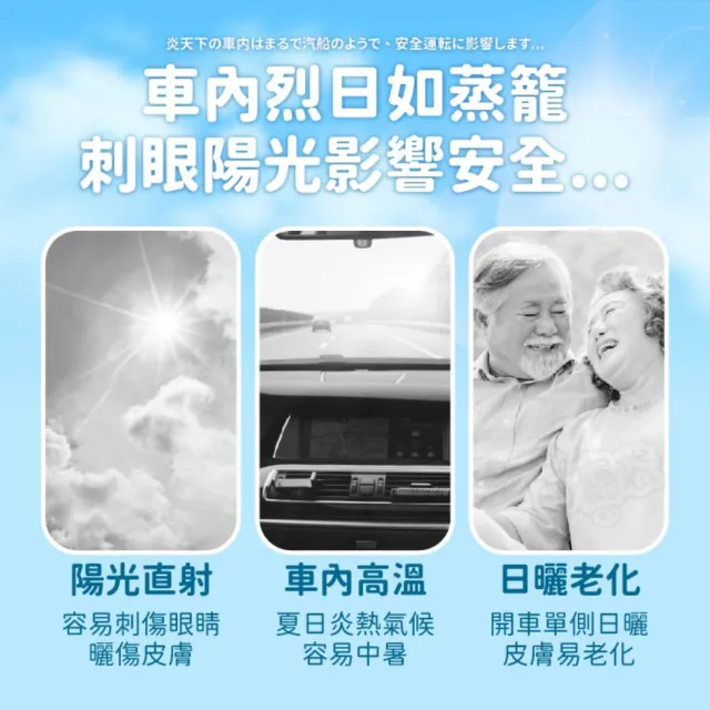 【Finger Pop 指選好物】汽車磁吸遮陽簾(汽車窗簾/車用窗簾/車用遮陽簾/吸光布/防曬)