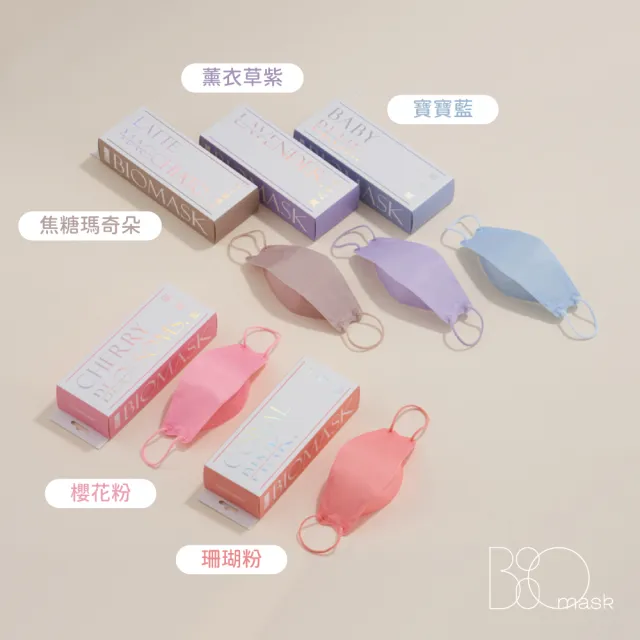 【BioMask杏康安】四層成人醫用口罩-莫蘭迪春夏色系-薰衣草紫-10入/盒(醫療級、韓版立體、台灣製造)
