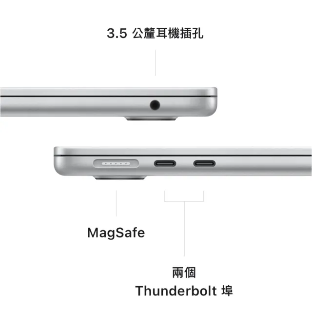 【Apple】500G外接SSD★MacBook Air 13.6吋 M2 晶片 8核心CPU 與 10核心GPU 8G/512G SSD
