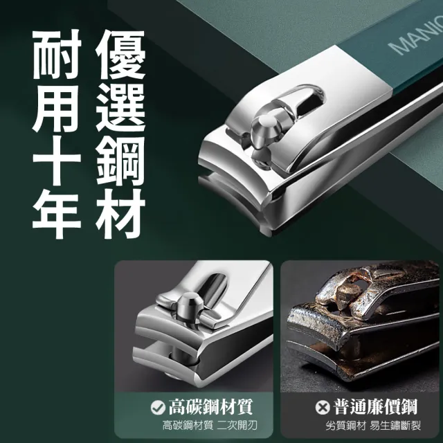 【德系工藝】高碳鋼便攜指甲剪四件組-附精美皮套(指甲刀 銼刀 斜口 奈米指甲銼 居家 美甲)