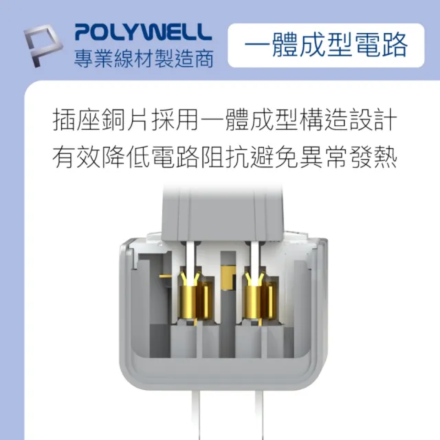 【POLYWELL】3變2插頭 2座 帶開關