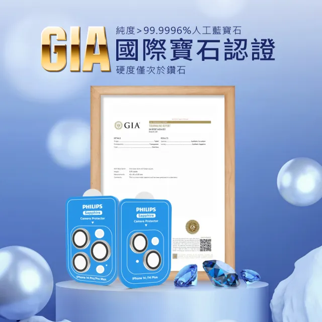 【Philips 飛利浦】iPhone 14 Pro/Pro Max GIA認證藍寶石玻璃鏡頭貼 DLK5702(適用iPhone 14 Pro /Pro Max)